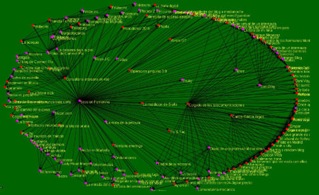 enjuta-geodesic-450.jpg