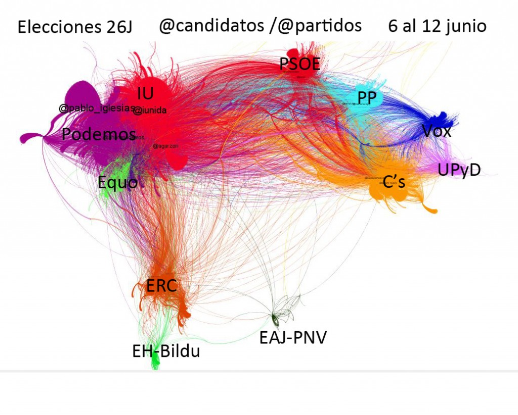 26J_candidatos_2016-06-12_RTs_etiquetas