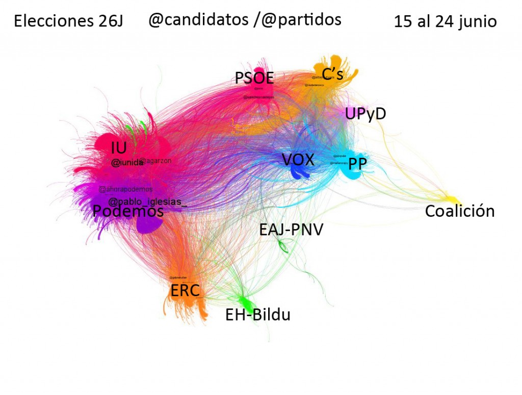 26J_candidatos_2016-06-24_etiquetas