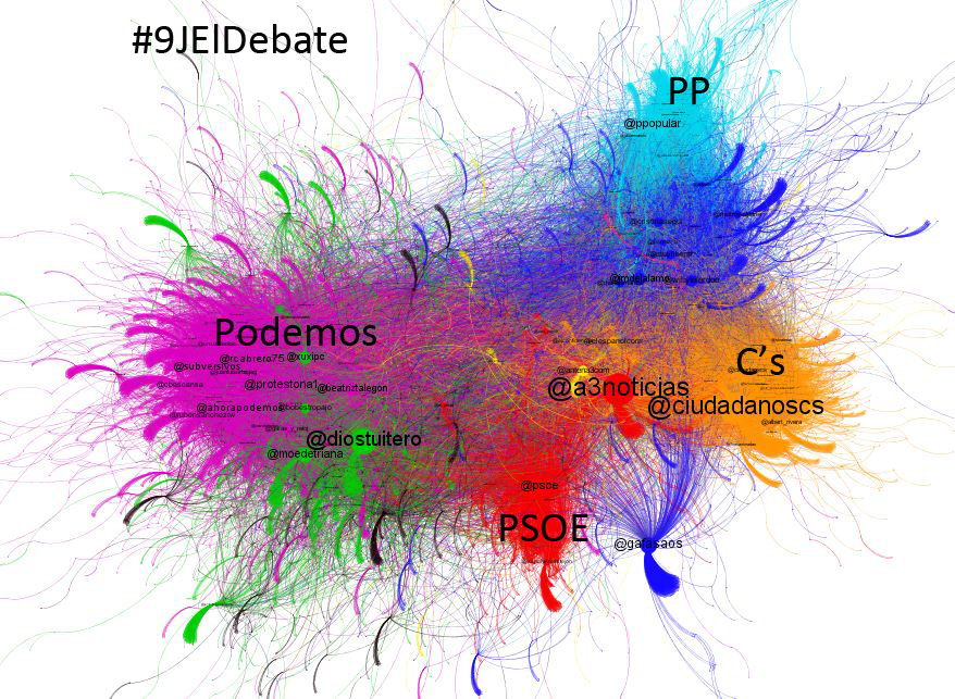 9JEldebate_RTs_etiquetas