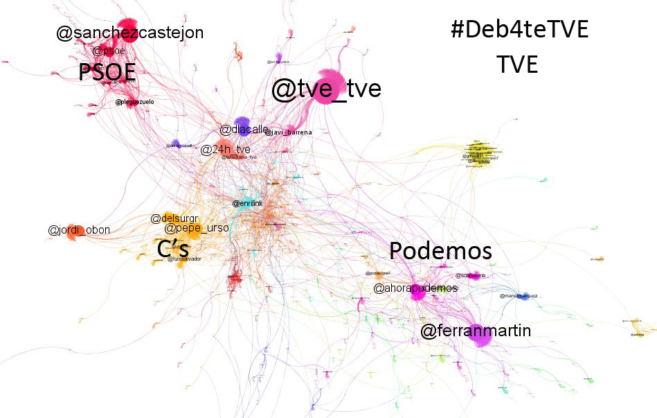 debate13J_tve_RTs_etiquetas