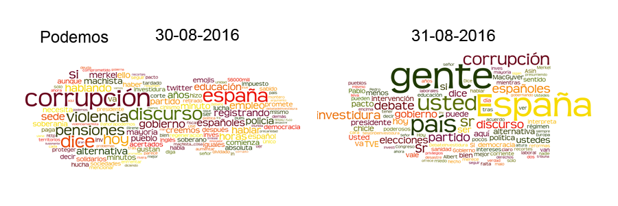 investidurarajoy_tags_podemos